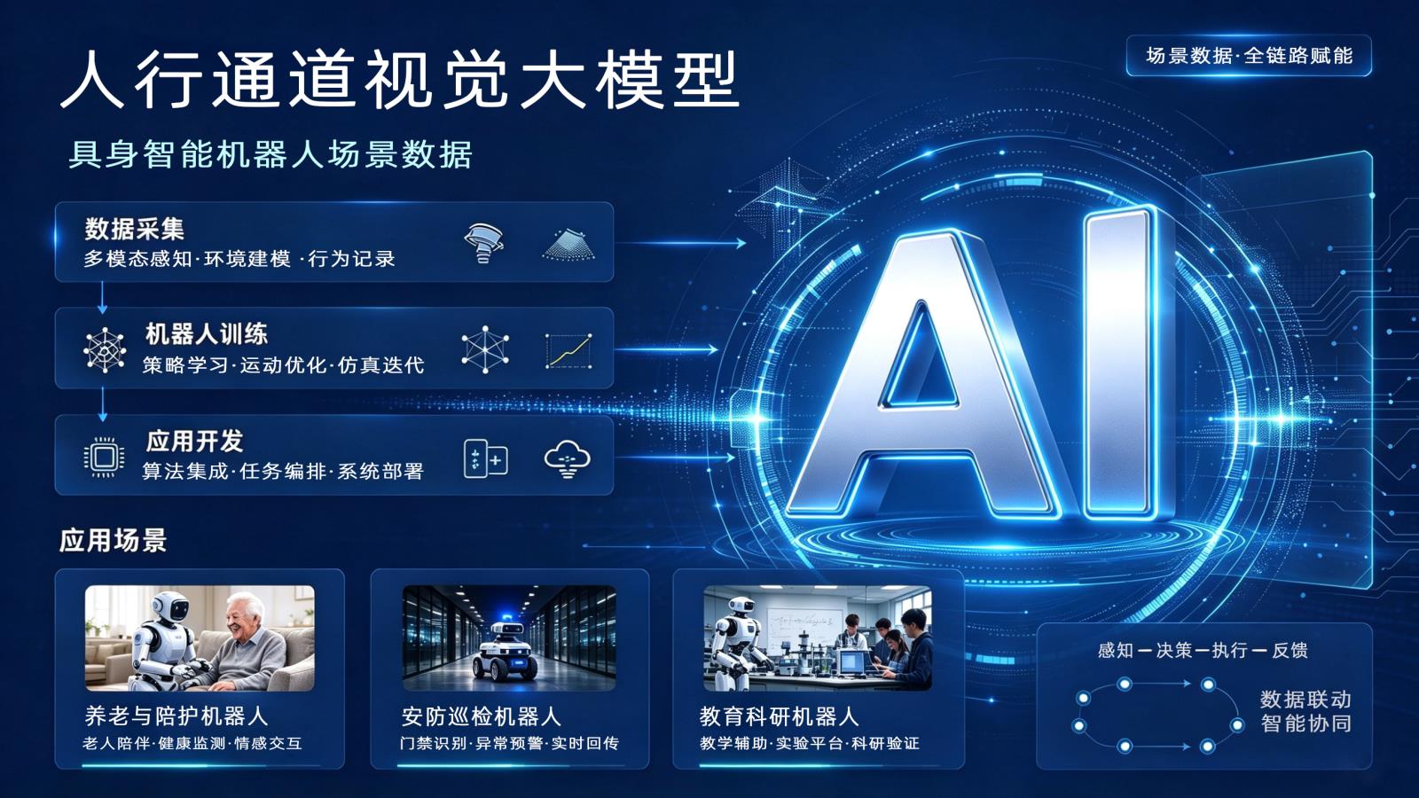 人型通道大模型海报设计 (1).jpg 人型通道大模型海报设计 (1).jpg